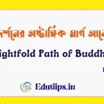 Eightfold Path of Buddha