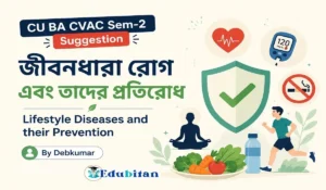 Lifestyle Diseases and their Prevention CVAC